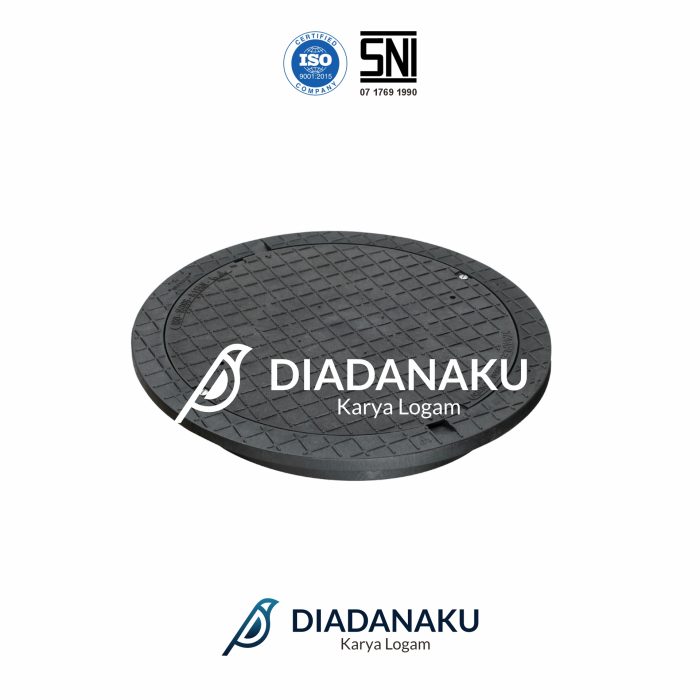 Display Produk Diadanaku Shopee Manhole